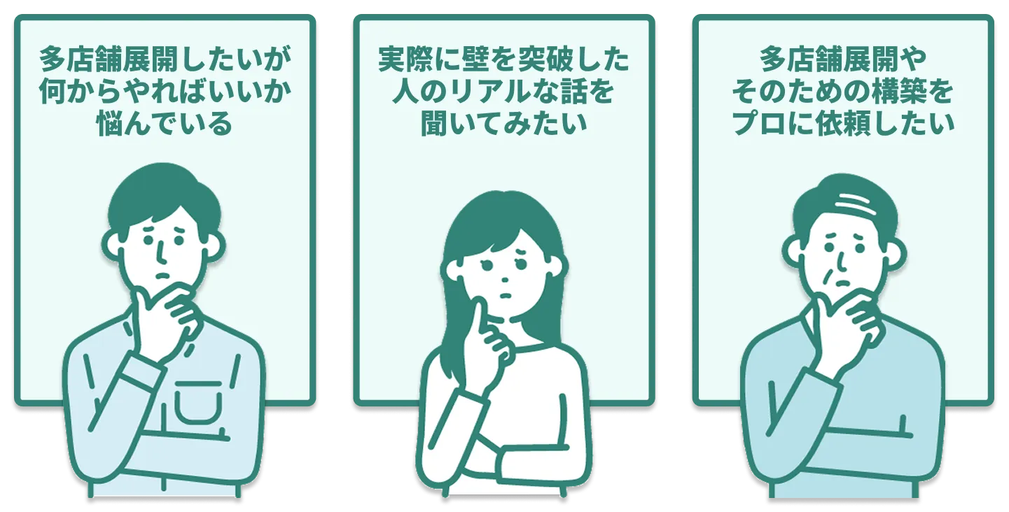 こんな経営者様に最適です